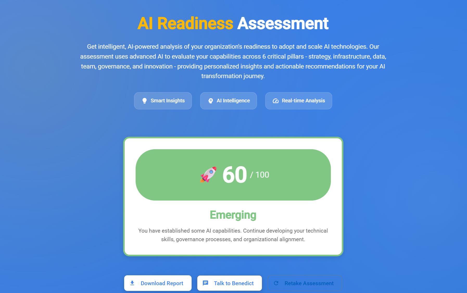 AI Readiness Assessment Results